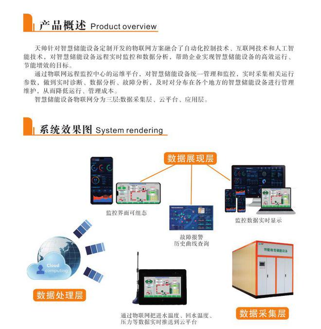 相变储热清洁采暖大幅降低运行成本,成为煤改电采暖市场新趋势